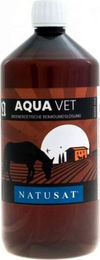 Natusat Aqua Vet Blue Bio Fellspray 1000 ml – Bild 1 von 3