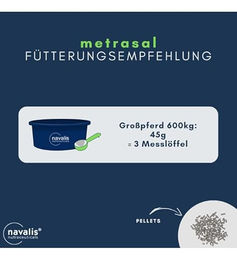 Navalis metrasal Breeding Pellets Ergänzungsfutter für Pferde zur Unterstützung der Fruchtbarkeit 1 kg - 1 kg – Bild 1 von 9