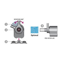 Produktbild von NEWA Maxi 500 Innenfilter für Fische