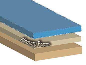 Nobby Orthopädische Hundematte Calbu mit Memory Foam grau 120 x 80 x 16 cm – Bild 1 von 4