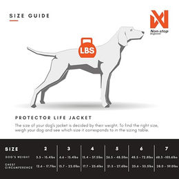 Non-stop dogwear Protector Life Jacket Schwimmweste für kleine Hunde in Schwarz/Orange Größe 3 – Bild 1 von 9