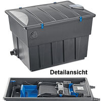 Produktbild von Oase BioTec ScreenMatic 2 Durchlauffilter für den Teich 60000