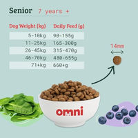 Produktbild von OMNI Trockenfutter für Senior Hunde zur Unterstützung von Leber, Nieren, Herz und Gelenken 6 kg - 6 kg
