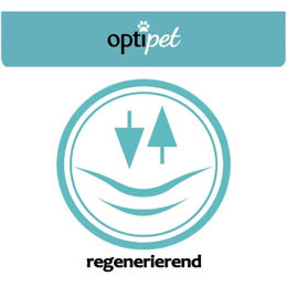 Produktbild von OptiPet Hundeshampoo für gepflegtes Fell 250 ml - 250 ml