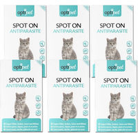 Produktbild von OptiPet Spot On für Katzen gegen Flöhe, Zecken, Milben und Läuse 36x 1ml - 36 x 1 ml