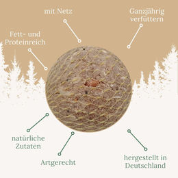 Orni Riesen Meisenknödel mit Insekten für Wildvögel 500g Ganzjährig - 12 x 500 g – Bild 1 von 5