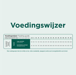 Prins ProCare Lamb & Rice Senior Hypoallergenic - 3 kg – Bild 1 von 5