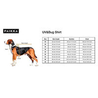 Produktbild von PAIKKA Cool & Bug Kühlweste für Hunde mit Antiparasit-Schutz Repeltec Medium