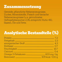 Produktbild von Pedigree Jumbone Riesenknochen Hundesnack Huhn und Lamm ohne Farb- und Aromastoffe 2400g - 12 x 2 Stk.