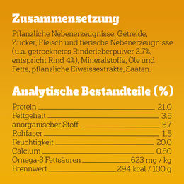 Pedigree Rodeo Kausnack für Hunde Junior Rind – Bild 1 von 3