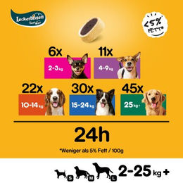 Pedigree Tasty Minis Belohnungssnack für Hunde mit Rind und Käse ohne Farb- und Aromastoffe 6x140 g - 6 x 140 g – Bild 1 von 2
