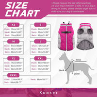 Produktbild von PetCandy Wasserdichter Hundemantel Winterjacke mit Fleece-Fütterung in Rosa