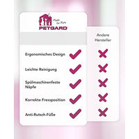 Produktbild von PETGARD Futterstation für Hunde mit 2 Edelstahl Näpfen 2 x 1500 ml Grau - 2 x 1500 ml