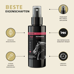 Peticare Fliegenspray Fellspray für Pferde gegen Kriebelmücken und Gnitzen 250 ml - 250 ml – Bild 1 von 6