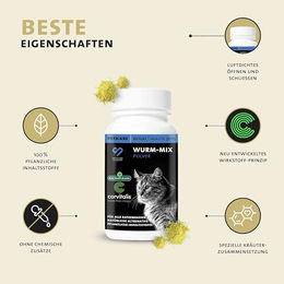 Peticare Wurm-Mix Pulver für Katzen zur Unterstützung der Verdauung und Magen-Darm-Balance, pflanzliche Kräuter-Formel, 60 g - 60 g – Bild 1 von 6