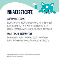 Produktbild von Pets Deli Katzen Nassfutter Ente Stückchen in Sauce Hypoallergen Glutenfrei Ohne Zucker 12x70g - 12 x 70 g