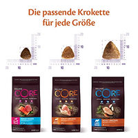 Produktbild von PetSafe Wellness CORE Low Fat Trockenfutter Truthahn für erwachsene Hunde Getreidefrei 10 kg - 10 kg