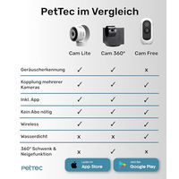Produktbild von PetTec Pet Cam Lite Haustierkamera mit App Bewegungserkennung und Nachtsichtfunktion für Hunde und Katzen - 1 Stk.