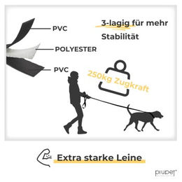 PIUPET Schleppleine für Hunde aus Biothane wasserabweisend Schwarz 20 m - 20 m – Bild 1 von 5