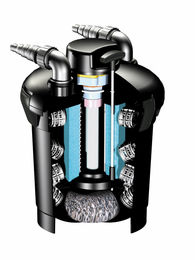 Pontec PondoPress Set 15000 Druckfilter Komplettset für den Teich mit 2500 l/h - 15000 l – Bild 1 von 7