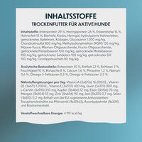 Produktbild von PrimaDog Adult Active Getreidefreies Trockenfutter Ente & Hering für Hunde 10 kg - 10 kg