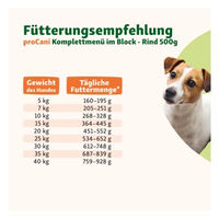 Produktbild von proCani Hundefutter Rind Menü glutenfrei und zuckerfrei 22 x 500 g - 22 x 500 g