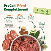 Produktbild von proCani Pferd Menü Frisch & Fertig Glutenfrei Ohne Zucker 50 x 500 g - 50 x 500 g