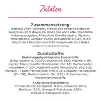 Produktbild von Purina Beneful Kleine Genießer Trockenfutter für kleine Hunde Adult Rind ohne Farb- und Aromastoffe 2,8 kg - 2,8 kg