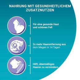 Produktbild von Purina ONE BIFENSIS Coat & Hairball Katzenfutter für Haut, Fell und Haarballen 2x750 g - 2 x 750 g