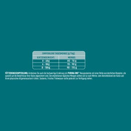 Purina ONE Bifensis Light Katzenfutter für erwachsene Katzen zur Gewichtsreduktion 2x750 g - 2 x 750 g – Bild 1 von 2