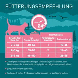 Produktbild von Purina ONE Wild Sense Katzenfutter Adult Lachs Getreidefrei 400 g - 400 g