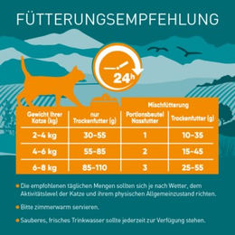 Purina ONE Wild Sense Katzenfutter Huhn für erwachsene Katzen 400 g - 400 g – Bild 1 von 2
