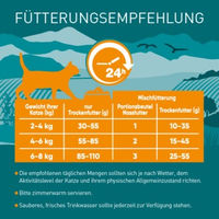 Produktbild von Purina ONE Wild Sense Katzenfutter Huhn für erwachsene Katzen 400 g - 400 g