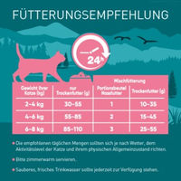 Produktbild von Purina ONE Wild Sense Katzenfutter mit Lachs für adulte Katzen mit hohem Fleischanteil 1,4 kg - 1,4 kg
