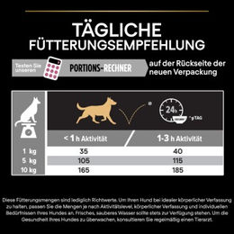 Purina Pro Plan Adult Small & Mini Sensitive Skin Hundefutter mit Lachs 2x3 kg - 2 x 3 kg – Bild 1 von 3