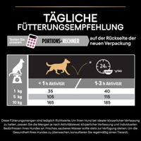 Produktbild von Purina Pro Plan Adult Small & Mini Sensitive Skin Hundefutter mit Lachs 2x3 kg - 2 x 3 kg