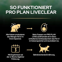 Produktbild von Purina Pro Plan LiveClear Sterilised Adult Katzenfutter mit Lachs 1,4 kg Hypoallergen - 1,4 kg