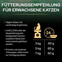 Produktbild von Purina Pro Plan Liveclear Sterilised Adult Katzenfutter Truthahn Hypoallergen 2x1,4 kg - 2 x 1,4 kg
