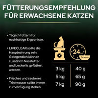 Produktbild von Purina Pro Plan Liveclear Sterilised Adult Katzenfutter Truthahn Hypoallergen 2x1,4 kg - 2 x 1,4 kg