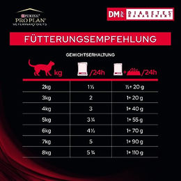 Produktbild von Purina Pro Plan Veterinary Diets Feline DM Rind Nassfutter zur Blutzuckerkontrolle bei Diabetes 10 x 85 g - 10 x 85 g