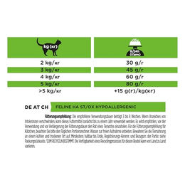 Purina Pro Plan Veterinary Diets HA Hypoallergenic Diät-Alleinfuttermittel für Katzen aller Altersstufen zur Unterstützung bei Haut- und Fellproblemen 325 g – Bild 1 von 5