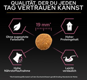 Purina Pro Plan Veterinary Medium Adult Hundefutter Lachs Glutenfrei Sensitive Haut und Fell 10 kg – Bild 1 von 1