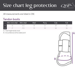 QHP Hartschalen-Gamaschen für Ponys aus Kunststoff mit Neopren und Klettverschluss Schwarz – Bild 1 von 5
