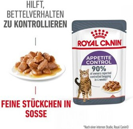 Produktbild von ROYAL CANIN Appetite Control Care feine Stückchen in Soße - 12 x 85 g