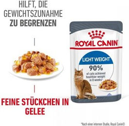 Produktbild von ROYAL CANIN Light Weight Care in Gelee - 12 x 85 g