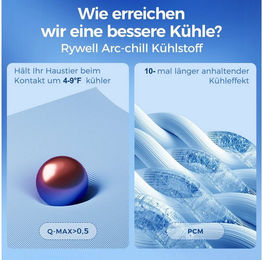 Rywell Hundematte Selbstkühlende Hundematte mit Arc-Chill & PCM Tech für schnelle Kühle, Arc-Chill-Gewebe, temperaturabhängig, atmungsaktiv, Kühldecke für Haustiere, Ideal für Hunde und Katzen im Sommer – Bild 1 von 5