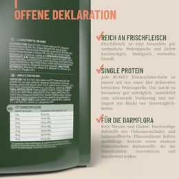 ReaVET HYPOCONCEPT Hundetrockenfutter Adult Lachs Monoprotein Sensitive 12,5kg – Bild 1 von 3