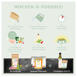 Reinfleisch to Mix Bio Schnupperbox mit Huhn Pute Rind Schaf und Wild für Hunde – Bild 1 von 4