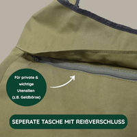Produktbild von Romneys Dummytasche Sidemount aus Nylon in Grün
