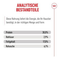 Produktbild von Royal Canin Ageing 11+ Trockenfutter für Senior Katzen mit Geflügel und niedrigem Phosphorgehalt 4 kg